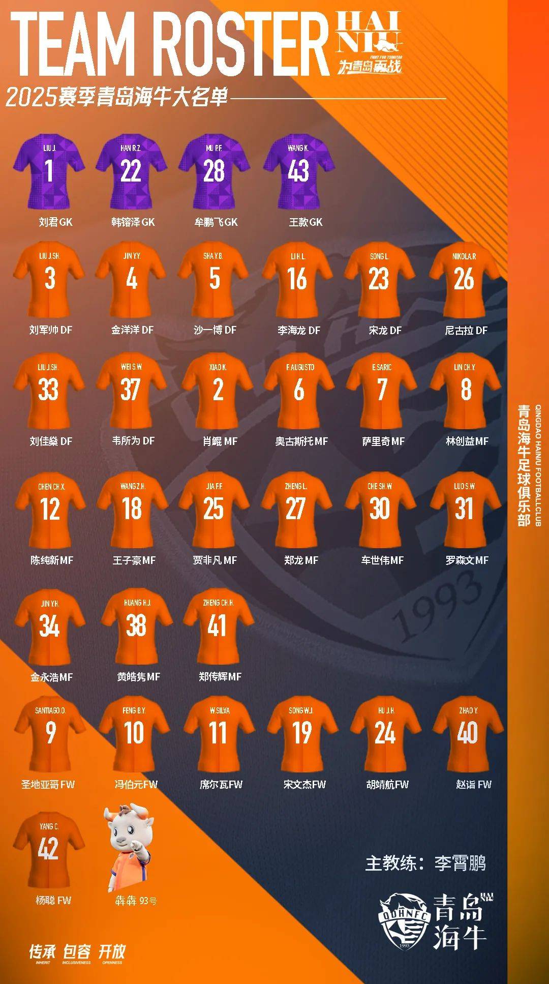 青岛西海岸年轻阵容，比赛经验逐渐积累