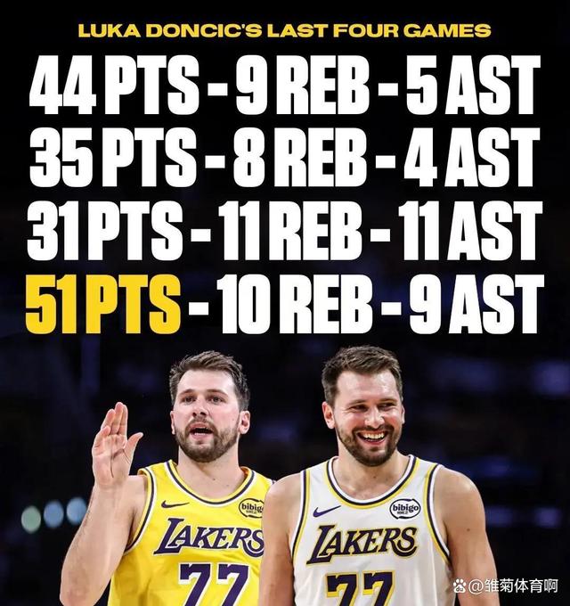 洛杉矶湖人NBA战胜芝加哥公牛戴维斯封盖制胜的简单介绍